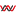 wavenet.ro