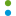 werde-wasser-wisser.de