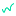 wynd.de