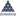zonescorpmail.ae